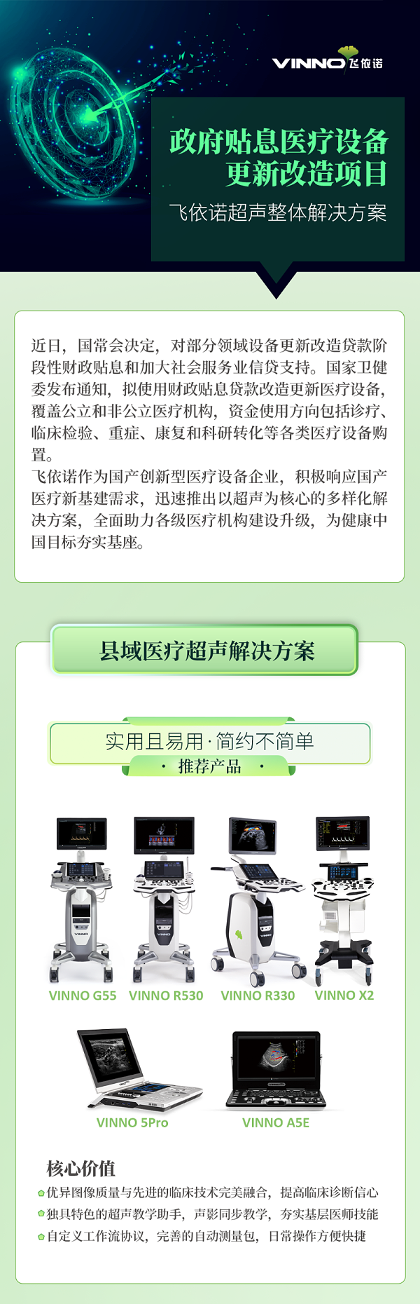 飞依诺解决方案