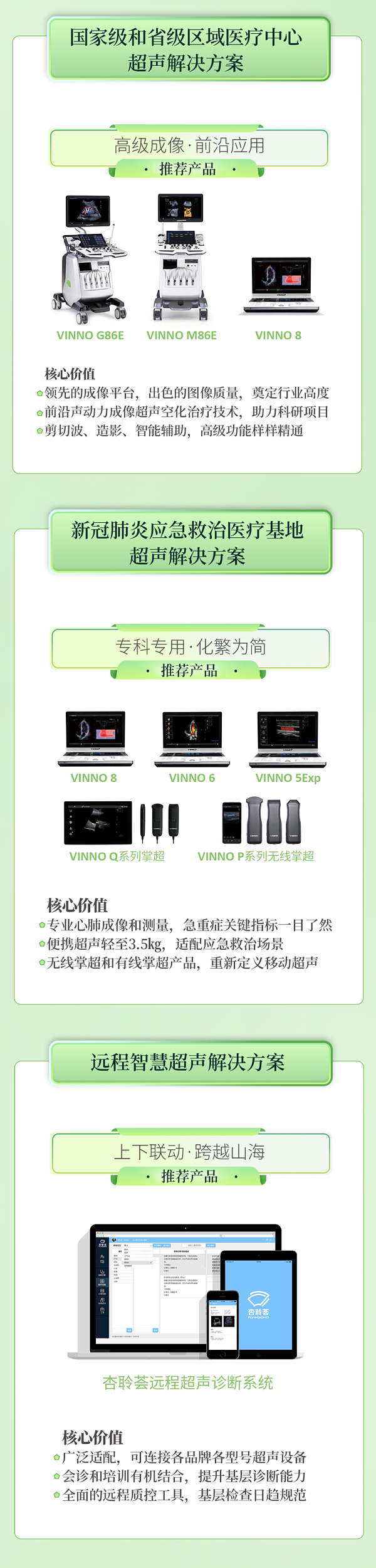 飞依诺解决方案